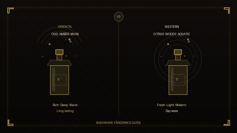 Oriental vs Western Fragrances: Which is Right for You?